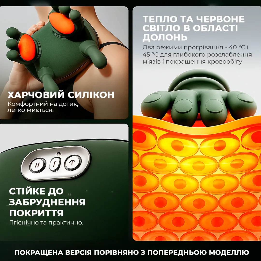 Масажер - вид спереду